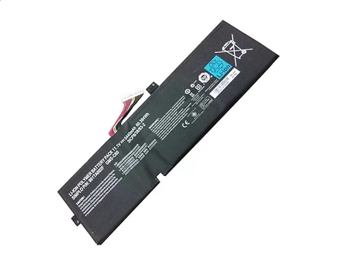 60.384Wh Batterie pour Razer Blade R2 17.3 Inch